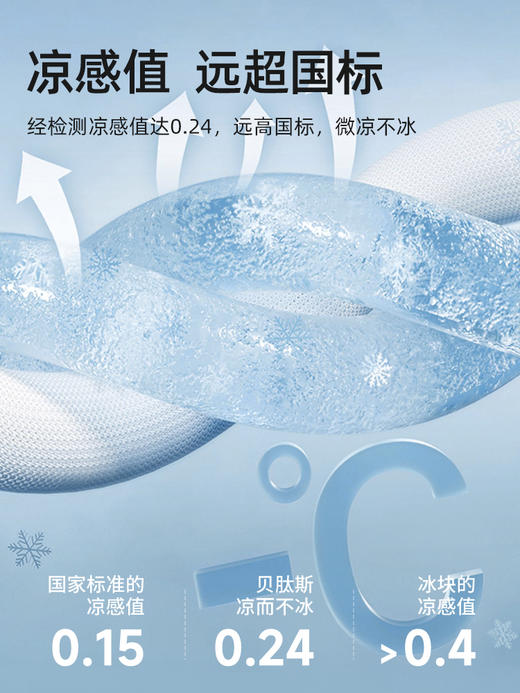 贝肽斯婴儿枕头夏季透气宝宝冰丝凉枕新生0到6个月以上儿童云片枕 商品图2