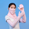 【升级护眼角防晒口罩护颈 夏防紫外线薄款】透气遮脸遮阳面纱 防晒面罩 商品缩略图3