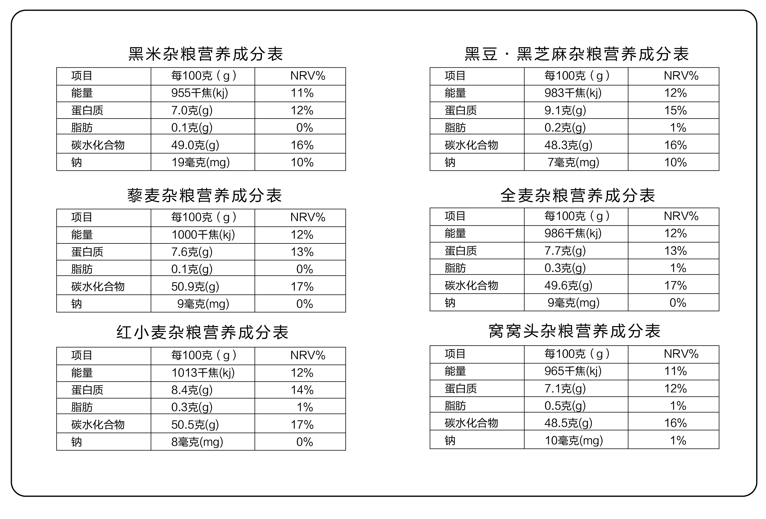 五谷杂粮膨化配料表图片