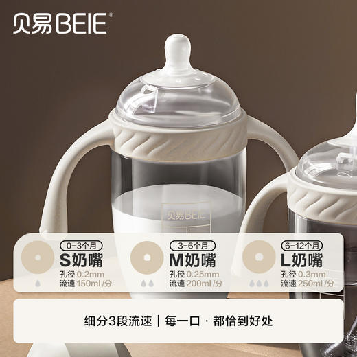 【限量秒杀】贝易奶瓶新生婴儿防胀气6个月宽口径宝宝断奶PPSU耐摔防呛仿母乳【ppsu水杯配件】【如有售后问题，请在15天内处理】 商品图1