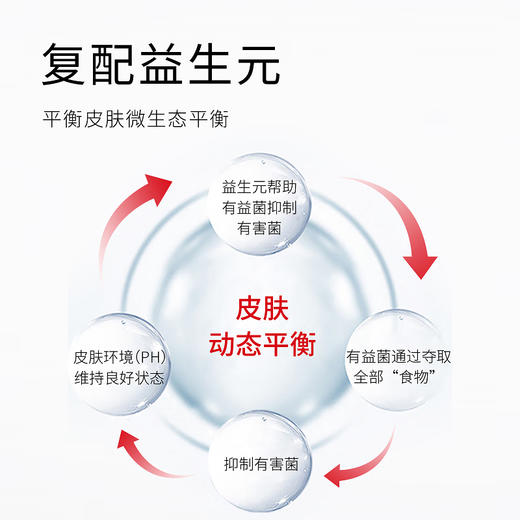 朵望特护身体乳2号 120ml 商品图5