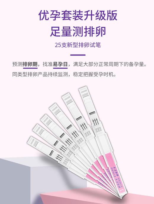 大卫排卵期试纸笔高精度备孕神器孕测排卵期测孕女早孕 商品图3