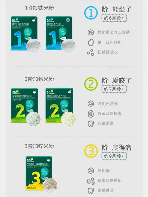 英氏益生元加铁营养米粉盒装 商品图1