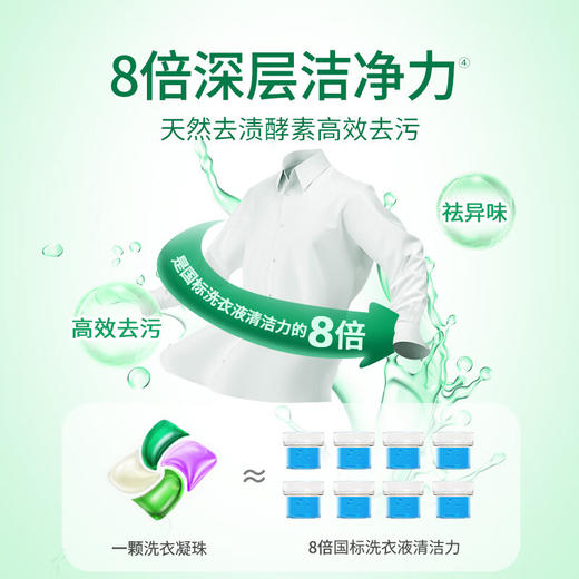 滴露（Dettol）除菌洗衣凝珠50颗 商品图2