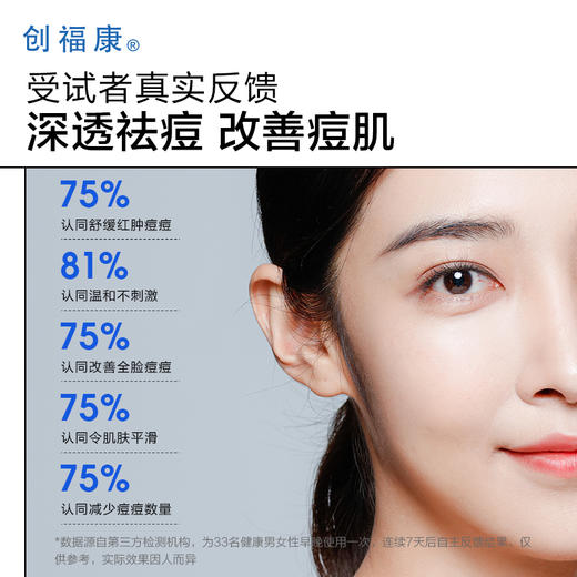 【双旦礼遇季|可用券】创福康 皮傲宁祛痘凝胶 商品图5