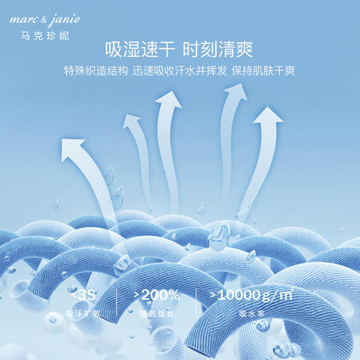 【棉感速干】马克珍妮男女童运动速干短袖T恤上衣夏装新款240321 商品图4