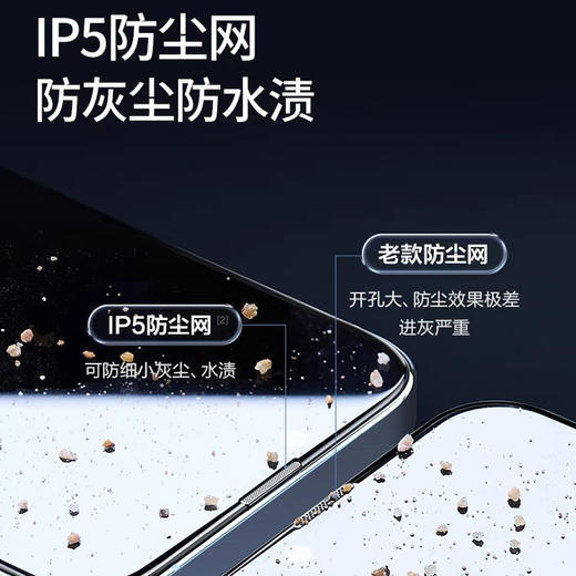 鹿角兽电镀防窥全屏膜苹果系列全屏防尘 商品图1
