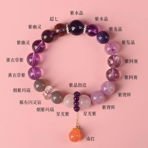 2024九紫离火手链女紫水晶本命年多宝水晶手串紫色水晶 商品图1