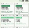 【线上课程】王玮剧集剧作工作坊03 商品缩略图3