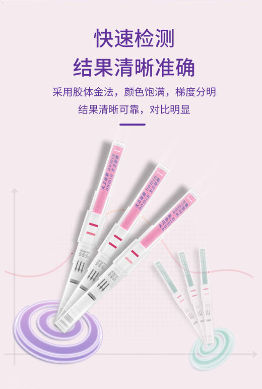 大卫排卵期试纸笔高精度备孕神器孕测排卵期测孕女早孕 商品图6