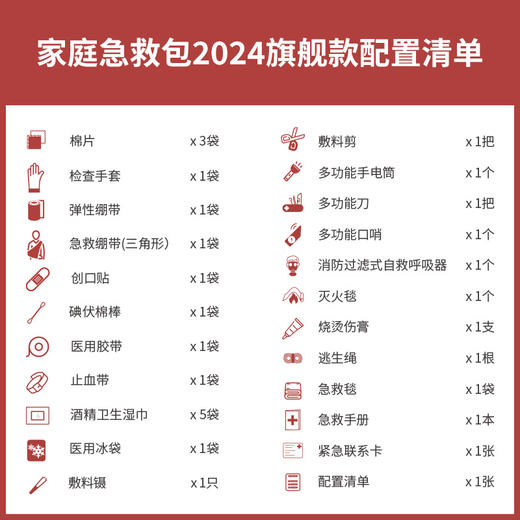 【2024新款家庭急救包】 医护箱应急包全套医用救援 商品图4