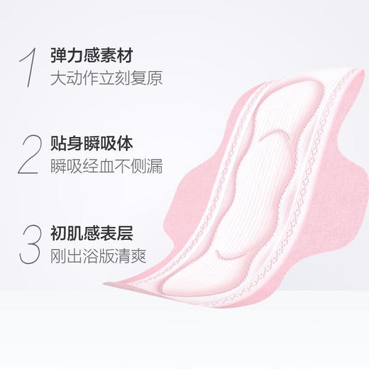 苏菲弹力贴身日用纤巧棉柔10片*3包装 商品图1