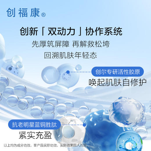 【双旦礼遇季|可用券】创福康 胶原蓝铜胜肽精华液 30支/盒 商品图2