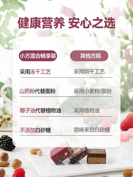 每日乔安·小方混合畅享装，20大超级食物，健康养生糕点 商品图4