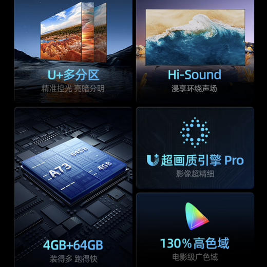 海信（Hisense）电视 65D7K 商品图6