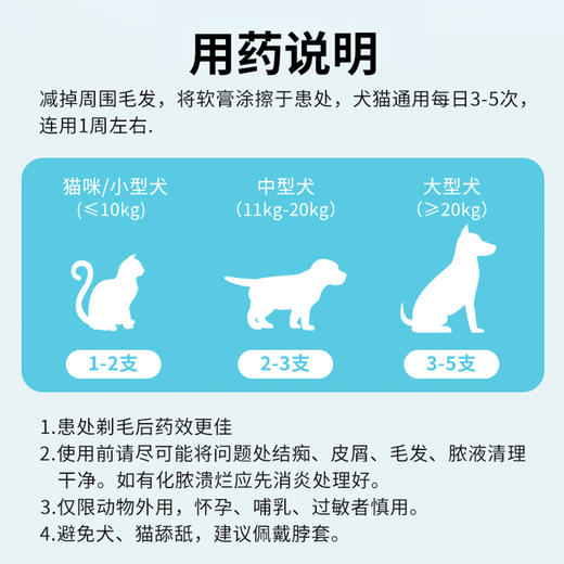 lanboto舒肤药膏复方酮康唑软膏猫癣湿疹狗真菌皮肤病治疗通用 商品图3