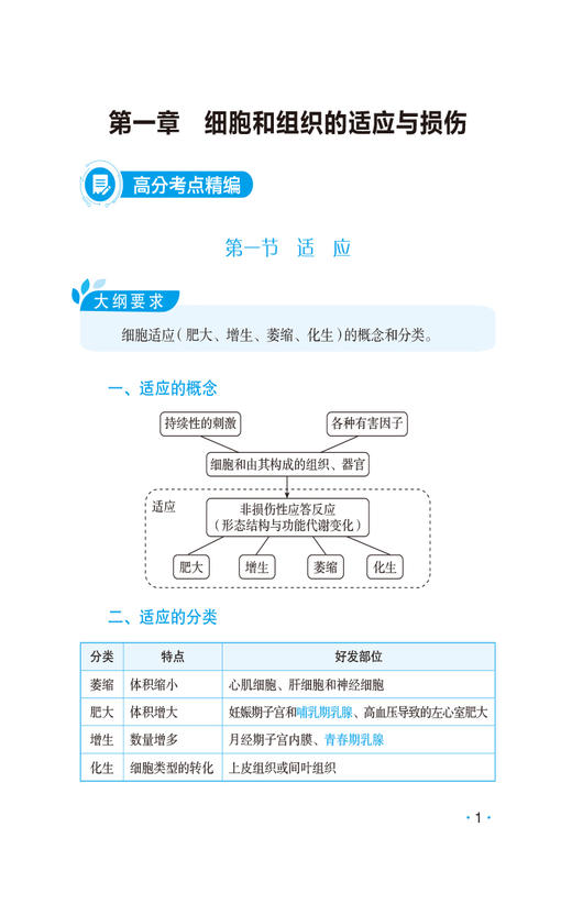 病理学 考研西医综合高分考点随身记 细胞和组织的适应与损伤 局部血液循环障碍 心血管系统疾病 中国医药科技出版社9787521445145 商品图4