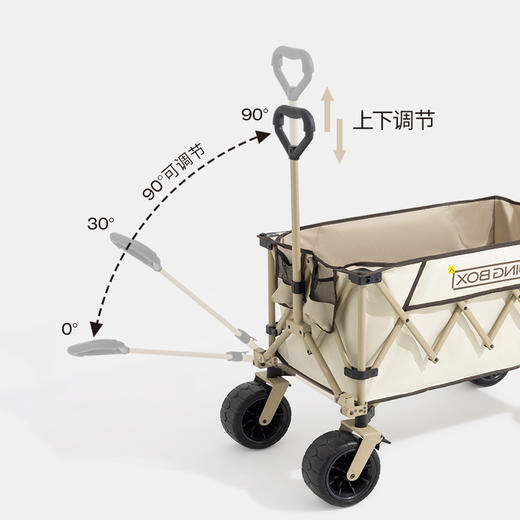 露营盒子（LUING BOX） 兜风X3露营推车150L 商品图3
