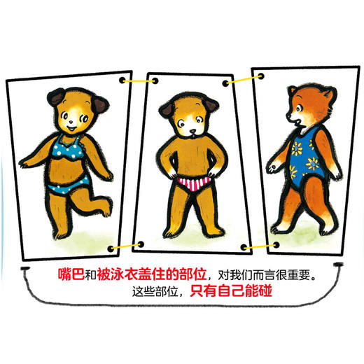 “我会保护自己”双绘本《坏人长什么样》+《好的触摸，坏的触摸》 商品图8