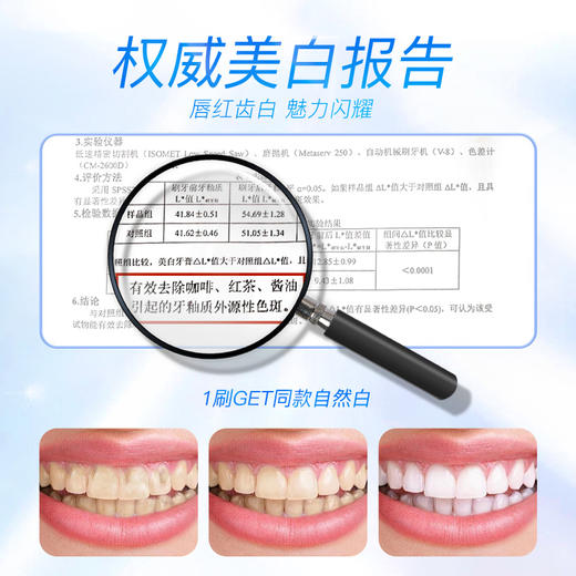 英贝健茵束木瓜生物牙膏 160g/支 商品图2