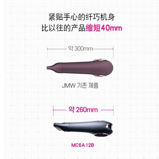 JMW 韩国进口小巧轻便大功率发型师发廊理发店专业造型吹风机 商品图2