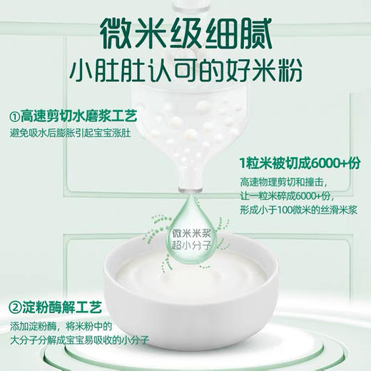 英氏忆格牛肉胡萝卜加锌营养米粉（盒） 商品图1