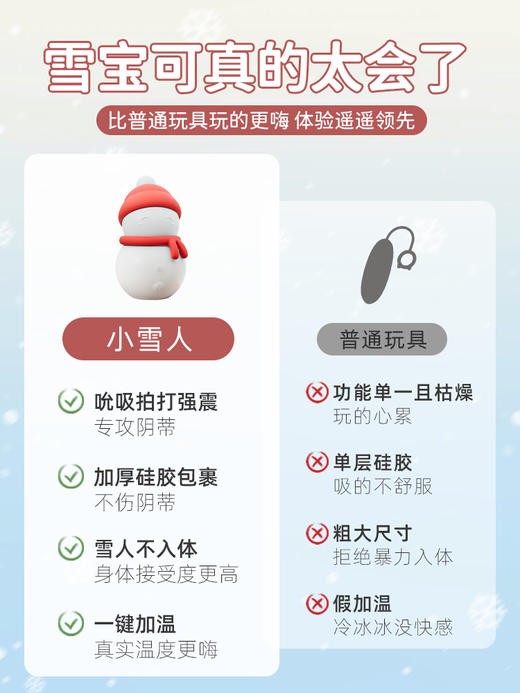 斯汉德雪宝自慰器女性吮吸C点神器震动棒情趣女用品成人高巢玩具 商品图4