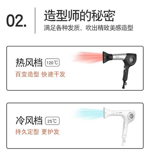 JMW韩国造型吹风机发型师沙龙专用大功率大风力不伤发风筒 商品图2