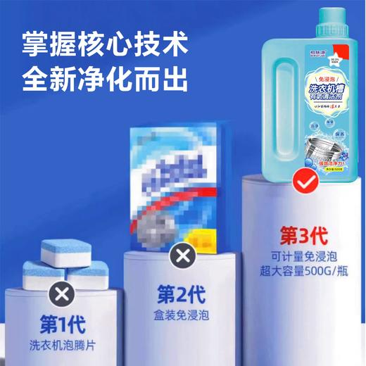 【免浸泡 无残留】柏肤源 洗衣机槽有氧清洁剂 商品图1