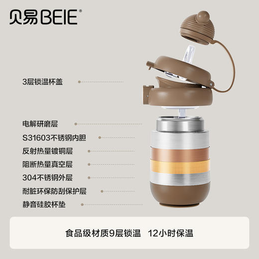 【限量秒杀】贝易独立熊儿童保温杯杯套学饮杯幼儿园外出【如有售后问题，请在15天内处理】 商品图4