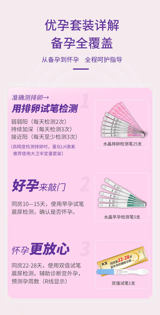 大卫排卵期试纸笔高精度备孕神器孕测排卵期测孕女早孕 商品图8