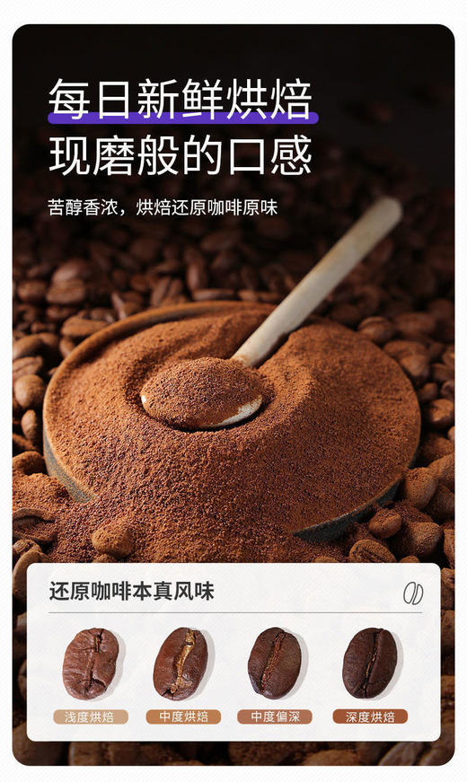 【低脂黑咖啡】暴肌独角兽太空人咖啡40g 商品图4