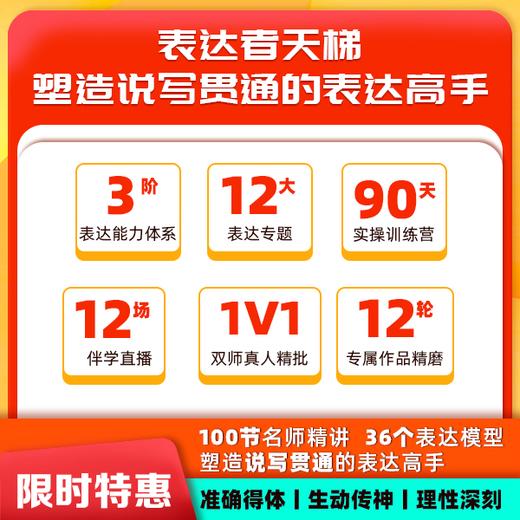 【东西儿童粉丝专属】表达者天梯-中传名师王明军 表达与创作能力训练营 商品图1