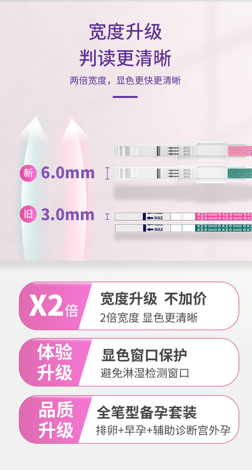大卫排卵期试纸笔高精度备孕神器孕测排卵期测孕女早孕 商品图1