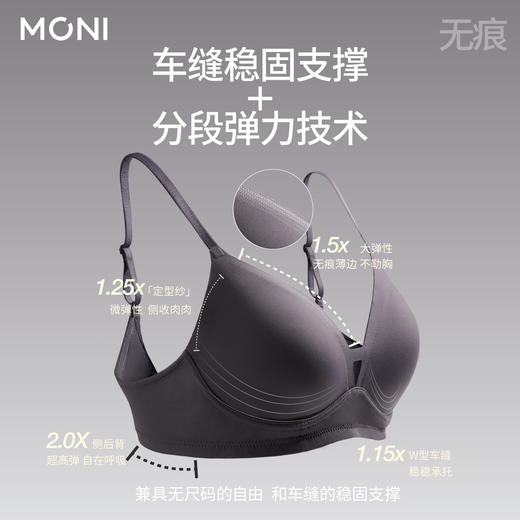 「隐力」莫妮MONI超薄无痕内衣性感聚拢透气法式三角杯无钢圈文胸 商品图3