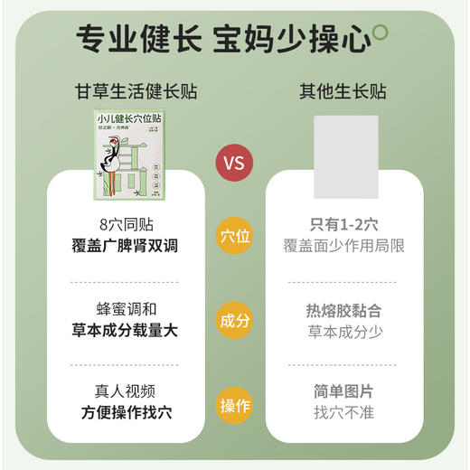 小儿健长穴位贴  8贴*2袋/盒 商品图4