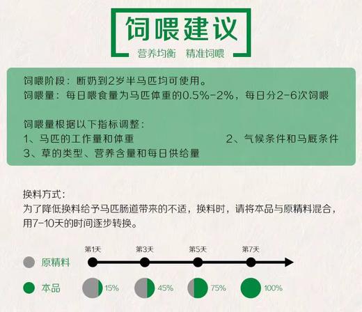 红朗姆幼马马粮（运费详询客服） 商品图2