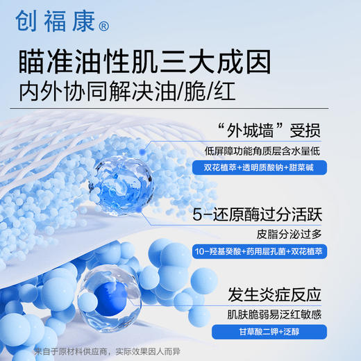【双旦礼遇季|可用券】创福康 清颜控油柔肤水 500ml 商品图4