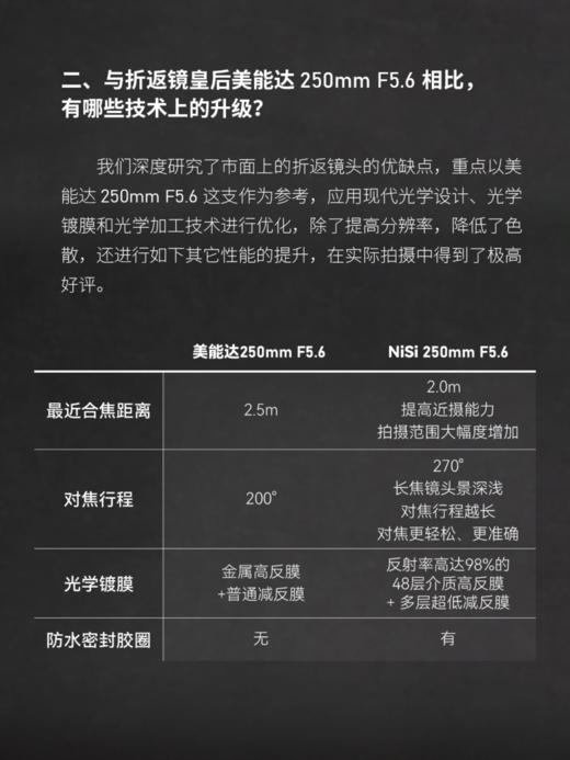 【预售】NiSi折返镜头250mmF5.6 商品图6