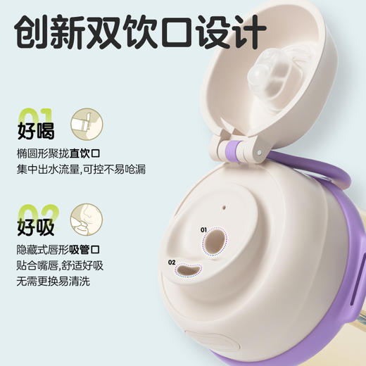 【满减】贝亲 双饮口 PPSU儿童水杯 3岁+ 500ml 商品图2