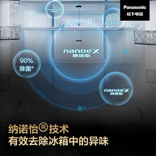 【国补15%】松下528升大容量冰箱NR-F543TXE-M黑色 变频纳诺怡净味自动制冰 微冻保鲜 商品图3
