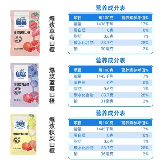 新口感新体验爆浆山楂独立包装夹心山楂球，蜜饯爆款休闲零食小吃开胃105gQQ 商品图3