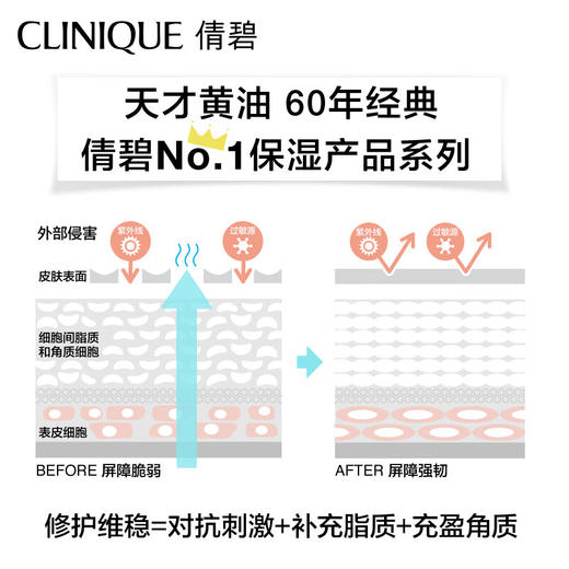 【0324限时秒杀】Clinique倩碧黄油无油250ml（日期到25.05） 商品图1