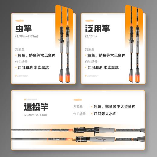 佳钓尼火烈鸟路亚竿鲈鳜枪柄路亚杆直柄单杆远投竿新手钓鱼竿裸竿 商品图2