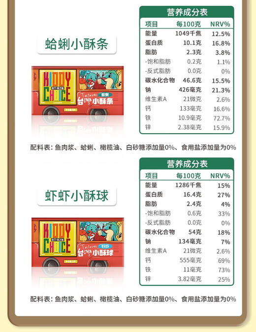 本丁小酥条蛤蜊 商品图2