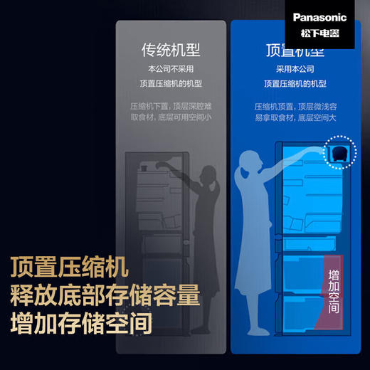 【国补15%】松下528升大容量冰箱NR-F543TXE-M黑色 变频纳诺怡净味自动制冰 微冻保鲜 商品图2