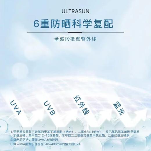 优佳（Ultrasun）多效防晒乳小蓝盾40ml SPF50 商品图3
