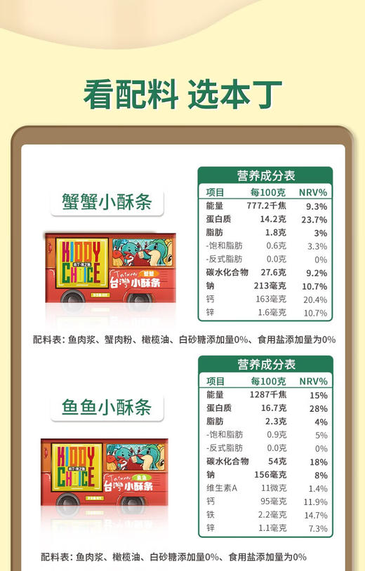 本丁小酥球虾虾 商品图2