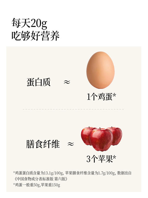 【健康膳食系列】亚麻籽粉250g 商品图4