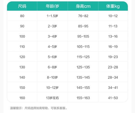 全棉时代家童装2024年新款亲肤柔软透气撞色T 商品图1